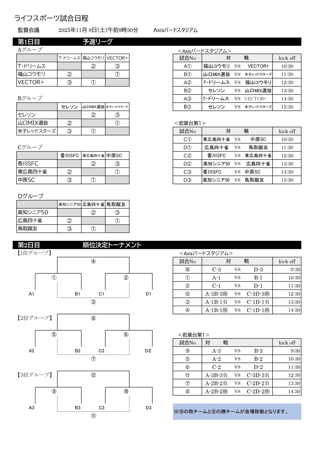 2025試合日程・組合せ　